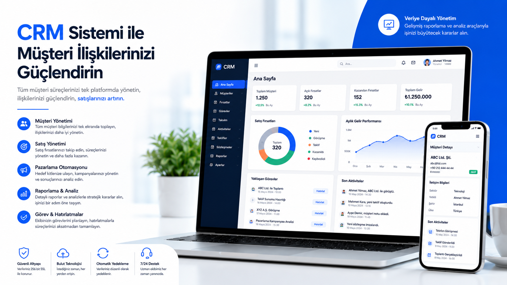 Online Crm Sistemleri